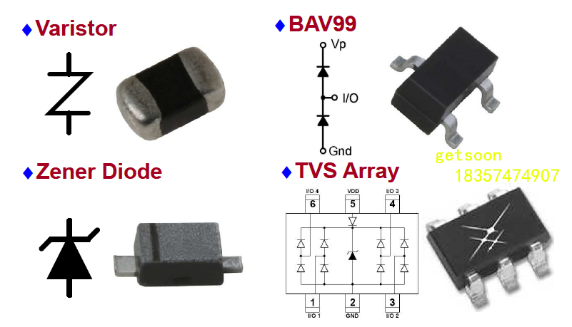 �a(ch��n)Ʒ�D